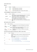 Preview for 12 page of ifs MC352-4P-2S-V2 User Manual