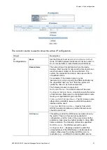 Предварительный просмотр 45 страницы ifs NS3562-8P-2S-V2 User Manual