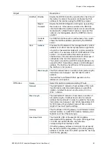 Предварительный просмотр 47 страницы ifs NS3562-8P-2S-V2 User Manual