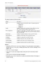 Предварительный просмотр 98 страницы ifs NS3562-8P-2S-V2 User Manual