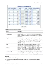 Предварительный просмотр 105 страницы ifs NS3562-8P-2S-V2 User Manual