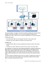 Предварительный просмотр 122 страницы ifs NS3562-8P-2S-V2 User Manual