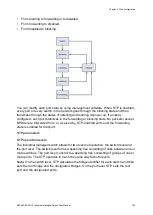 Предварительный просмотр 137 страницы ifs NS3562-8P-2S-V2 User Manual