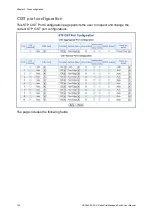 Preview for 144 page of ifs NS3562-8P-2S-V2 User Manual