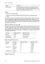 Preview for 146 page of ifs NS3562-8P-2S-V2 User Manual