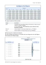 Предварительный просмотр 181 страницы ifs NS3562-8P-2S-V2 User Manual