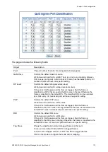 Предварительный просмотр 183 страницы ifs NS3562-8P-2S-V2 User Manual