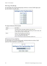 Предварительный просмотр 186 страницы ifs NS3562-8P-2S-V2 User Manual