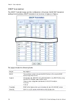 Предварительный просмотр 190 страницы ifs NS3562-8P-2S-V2 User Manual