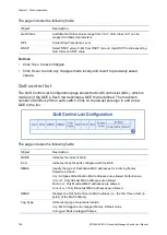 Предварительный просмотр 192 страницы ifs NS3562-8P-2S-V2 User Manual