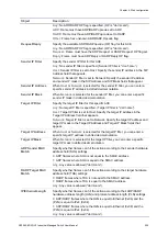 Предварительный просмотр 209 страницы ifs NS3562-8P-2S-V2 User Manual