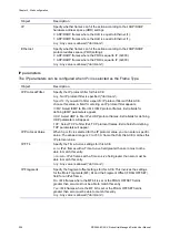 Предварительный просмотр 210 страницы ifs NS3562-8P-2S-V2 User Manual