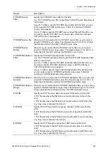 Предварительный просмотр 213 страницы ifs NS3562-8P-2S-V2 User Manual