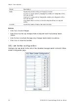 Предварительный просмотр 216 страницы ifs NS3562-8P-2S-V2 User Manual