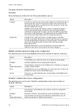 Предварительный просмотр 242 страницы ifs NS3562-8P-2S-V2 User Manual