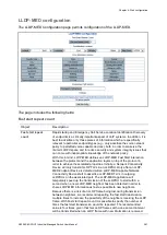 Предварительный просмотр 285 страницы ifs NS3562-8P-2S-V2 User Manual