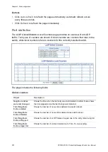 Предварительный просмотр 294 страницы ifs NS3562-8P-2S-V2 User Manual