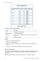 Предварительный просмотр 298 страницы ifs NS3562-8P-2S-V2 User Manual