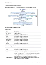 Предварительный просмотр 314 страницы ifs NS3562-8P-2S-V2 User Manual