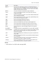 Предварительный просмотр 315 страницы ifs NS3562-8P-2S-V2 User Manual