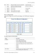 Предварительный просмотр 329 страницы ifs NS3562-8P-2S-V2 User Manual