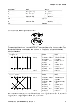 Предварительный просмотр 343 страницы ifs NS3562-8P-2S-V2 User Manual