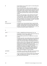 Предварительный просмотр 350 страницы ifs NS3562-8P-2S-V2 User Manual