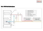 Preview for 15 page of IFYIL GT-15 User Manual