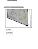 Предварительный просмотр 9 страницы iGala IWP808 User Manual