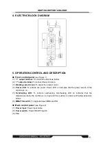 Preview for 5 page of IGBT ARC Series Operator'S Manual