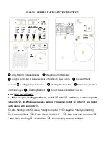 Preview for 5 page of IGBT MIG-160 User Manual