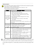 Preview for 13 page of IGBT MIG-160 User Manual