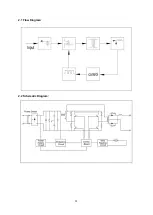 Preview for 5 page of IGBT MIG-200M User Manual