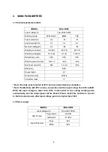 Preview for 6 page of IGBT MIG-200M User Manual