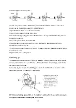 Preview for 11 page of IGBT MIG-200M User Manual