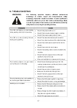 Preview for 18 page of IGBT MIG-200M User Manual