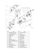 Preview for 21 page of IGBT MIG-200M User Manual