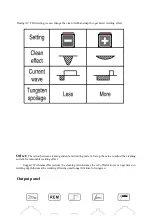 Preview for 9 page of IGBT TIG-200 Instruction Manual