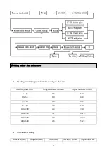 Preview for 12 page of IGBT TIG-200 Instruction Manual