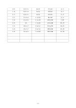 Preview for 13 page of IGBT TIG-200 Instruction Manual