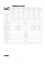 Preview for 14 page of IGBT TIG-200 Instruction Manual