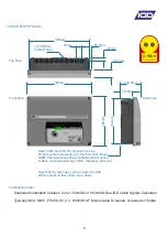 Preview for 6 page of IGD 2-Wire Systems Installer'S Manual