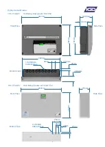 Preview for 8 page of IGD 2-Wire Systems Installer'S Manual