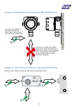 Preview for 14 page of IGD 2-Wire Systems Installer'S Manual