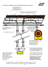 Preview for 47 page of IGD 2-Wire Systems Installer'S Manual