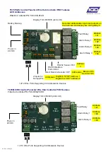 Preview for 8 page of IGD TOC 635 PLUS Operation, Maintenance And Safety Instruction Manual