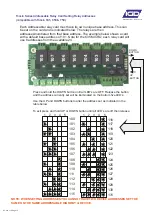 Preview for 12 page of IGD TOC 635 PLUS Operation, Maintenance And Safety Instruction Manual