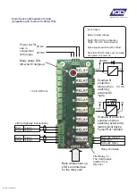 Preview for 13 page of IGD TOC 635 PLUS Operation, Maintenance And Safety Instruction Manual