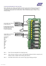 Preview for 14 page of IGD TOC 635 PLUS Operation, Maintenance And Safety Instruction Manual