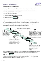 Preview for 25 page of IGD TOC 635 PLUS Operation, Maintenance And Safety Instruction Manual